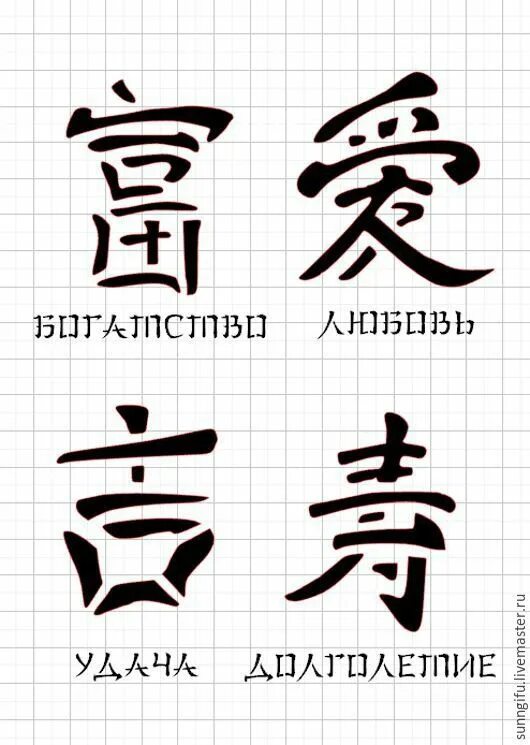 Картинки означающие. Японские иероглифы любовь счастье удача богатство. Иероглифы и их значение. Японские иероглифы и их значение. Японский символ благополучия.