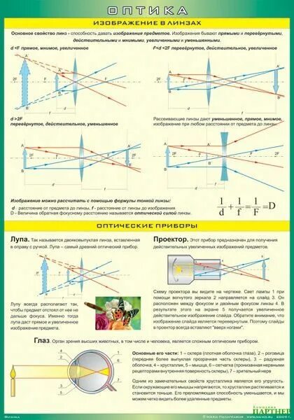 Оптические приборы физика оптика. Оптические приборы таблица физика. Оптические приборы таблица физика 11 класс. Оптические линзовые приборы физика. Оптическая сила линзы оптические приборы
