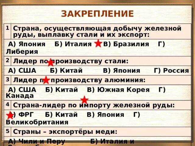 Страна осуществляющая добычу железной руды. Экспорт железной руды. Страна осуществляющая крупномасштабную добычу железной руды. Вывод по добыче и экспорту железной руды. Страной экспортером железной руды является