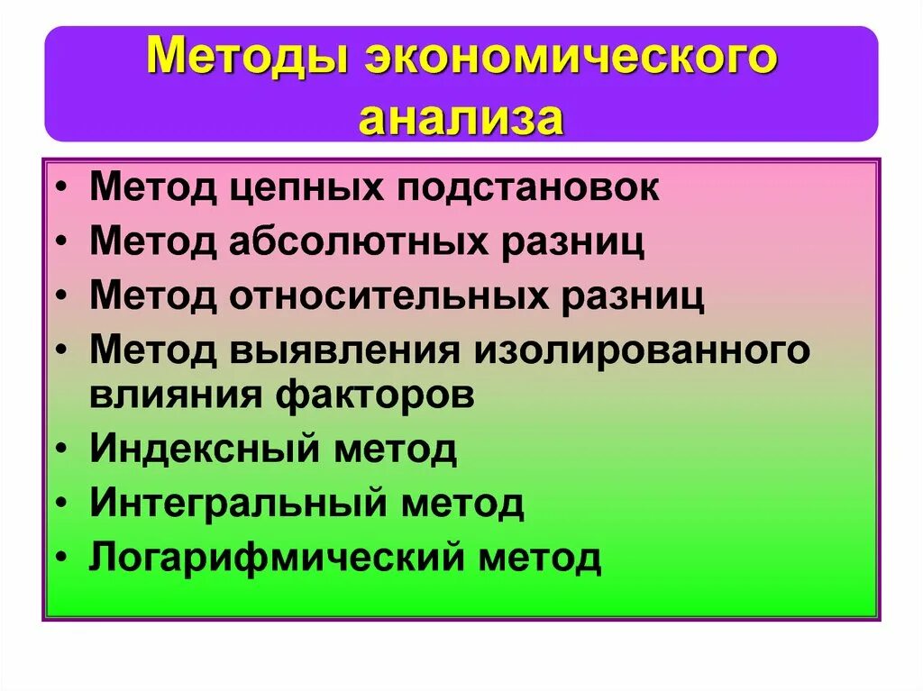 Методы экономического анализа. Метод экономического анализа. Методы эконом анализа. Методы анализа в экономике.