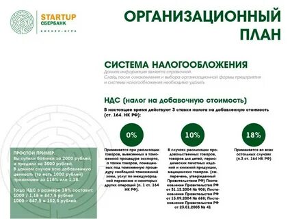 Защита бизнес плана