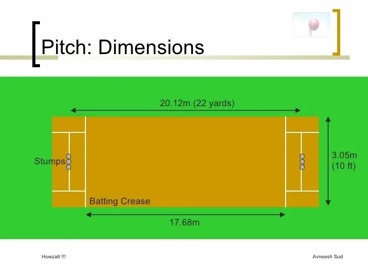 Game width