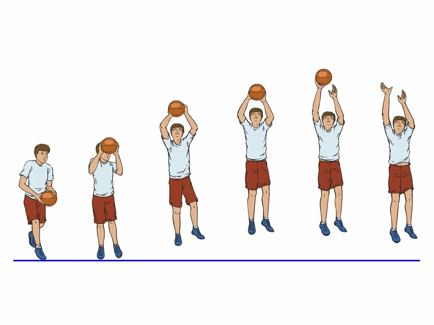 Прыгать кидать. Бросок мяча в прыжке в баскетболе. Техника броска мяча в прыжке в баскетболе. Бросок мяча одной рукой в прыжке баскетбол. Броски в прыжке в баскетболе.