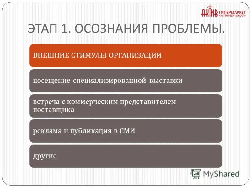 проблемы внешней адаптации и выживания. внутренние проблемы китая. проблемы внешние и внутренние. основные проблемы национальной безопасности рф. внешние проблемы китая.