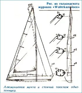 Снасть стоячего такелажа 4 буквы