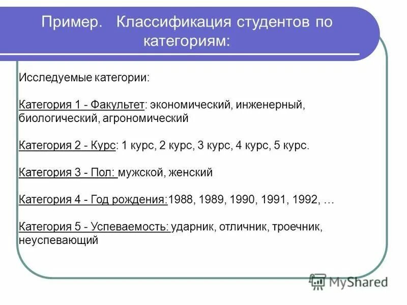 категория студентов