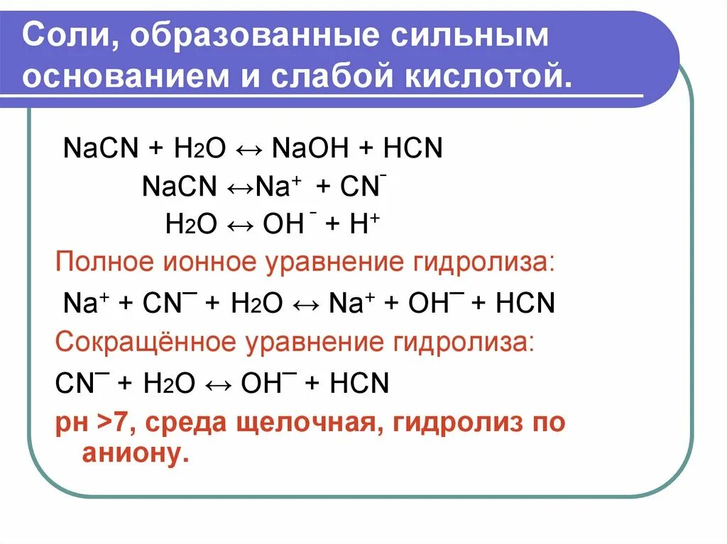 Ионное уравнение кислой соли. Гидролиз NAOH уравнение. Молекулярное уравнение гидролиза солей. Гидролиз соли слабого основания и сильной кислоты. Соли сильных оснований и слабых кислот реакция.