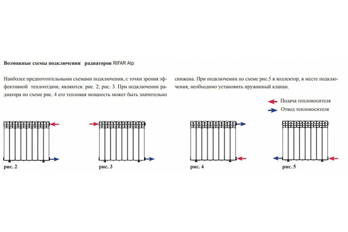 Какой радиатор эффективнее. Схема подключения радиаторов отопления. Схема подключения биметаллических радиаторов отопления. Схема подключения биметаллических батарей. Схема подключения 3 радиаторов отопления.