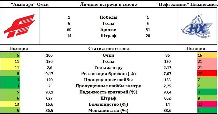 Картинки АК БАРС КАЛЕНДАРЬ ИГР