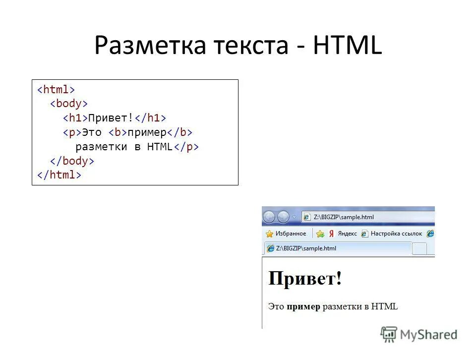 Код разметки html. Html разметка. Разметка страницы сайта. Html разметка пример. Хтмл разметка.