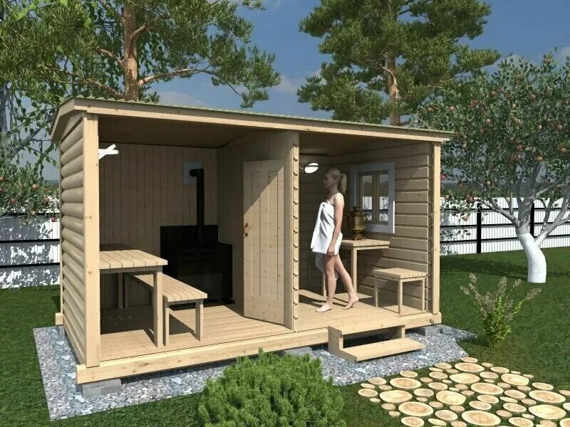 Баня под ключ каркасная купить в Димитровграде Товары для дома и дачи Авито