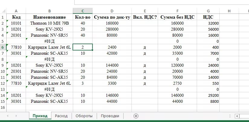Заработная плата в зоомагазине. 70000 20000. Перевод 70000 руб. 70000 20000. Javascript зарплата.