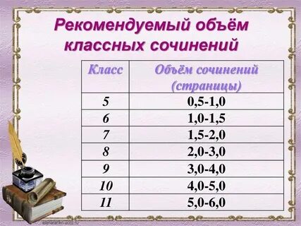 Объем сочинения в 10 классе
