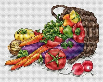 Схема овощи фрукты