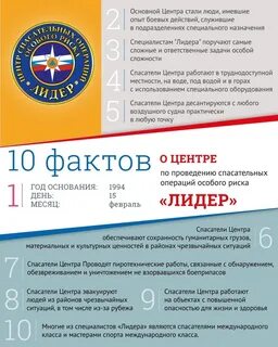 Сайт мчс памятки