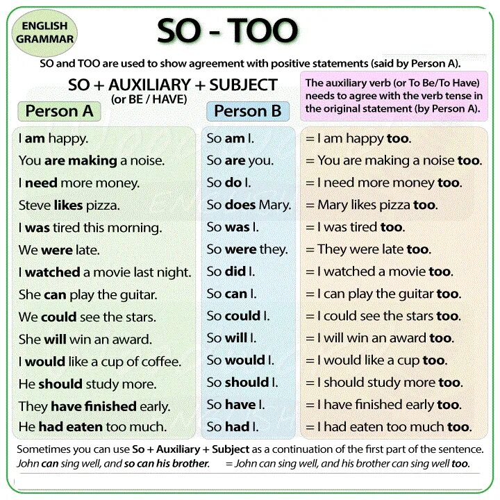 Words about those you can