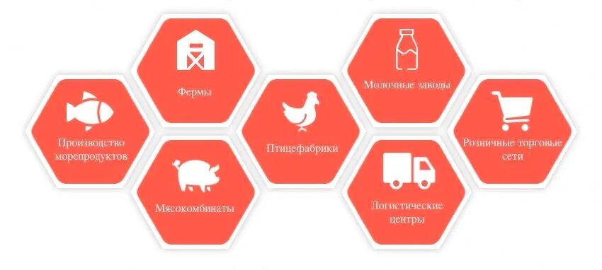 Меркурий сх. Фгис меркурий логотип. меркурий система контроля. система сертификации меркурий. система меркурий для розничной торговли.