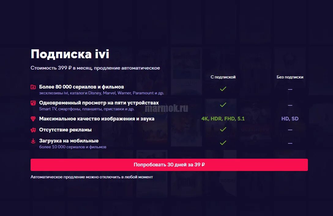 Автоматическое продление подписки иви. Ivi подписка. Ivi на год. Подписка иви на год. Ivi стоимость подписки.