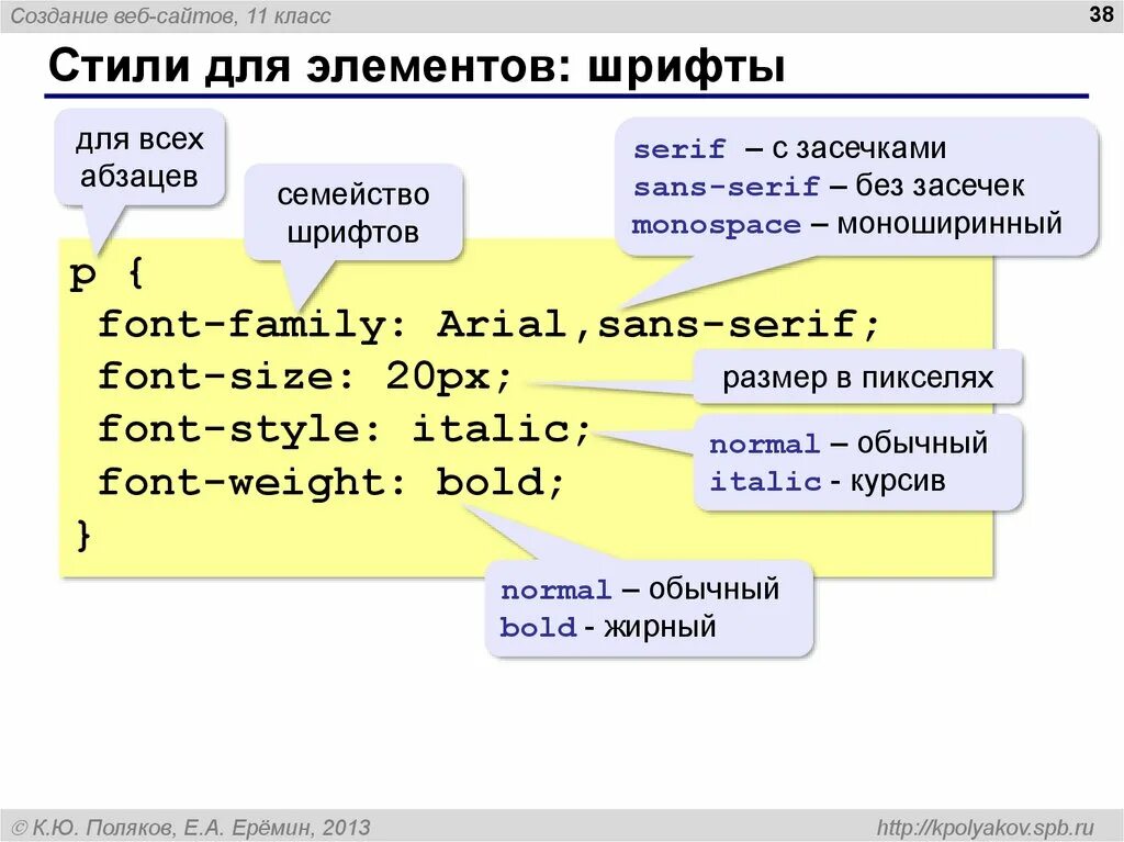 Sans serif html