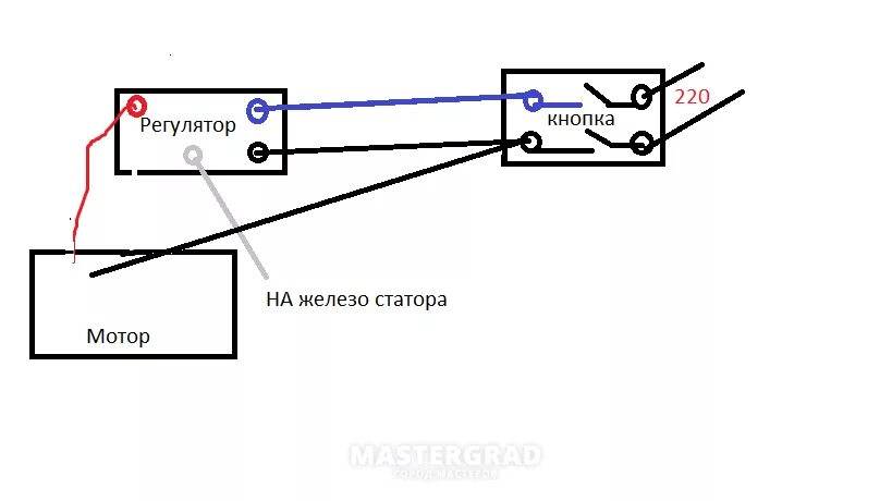 Подключить болгарку