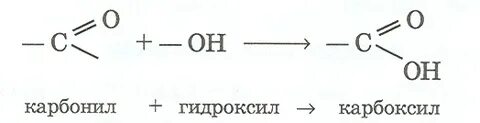 Карбоксил