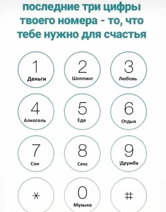 Цифры на купюре для привлечения денег. Цифры для притягивания денег. Число денег. Красивые числа. Какие цифры привлекают деньги.