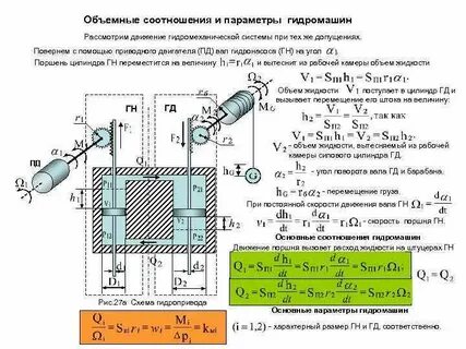 Объемные параметры