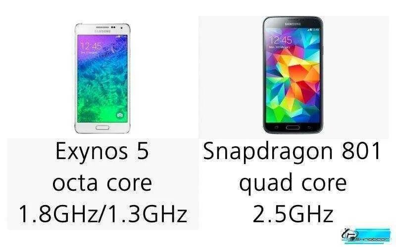 S24 и s24 разница. Самсунг галакси s24. samsung galaxy 23 ultra. samsung galaxy в чем отличие буквенных серий.