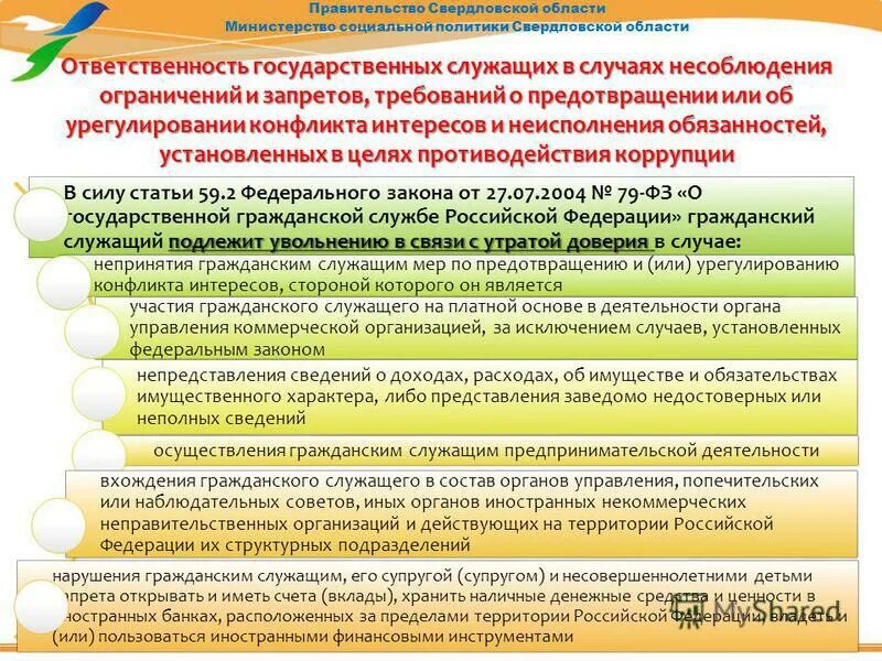 Управление имуществом свердловской области. Ответственность государственных служащих. Обязанности государственного гражданского служащего. Министерство социальной политики Свердловской области обязанности. Стандарт антикоррупционного поведения государственного служащего.