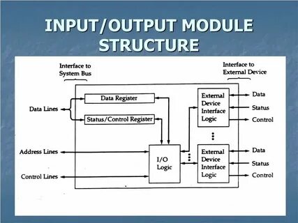 Output row
