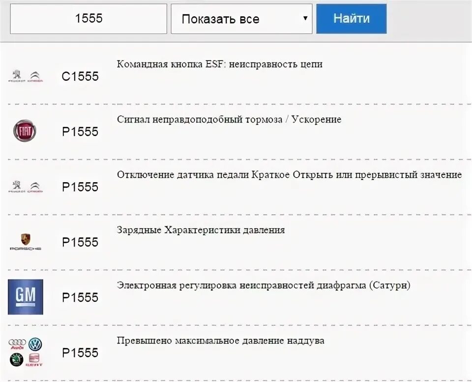 С1555 ошибка хонда. С1555 ошибка хонда