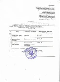 Оклад заместителя главного бухгалтера