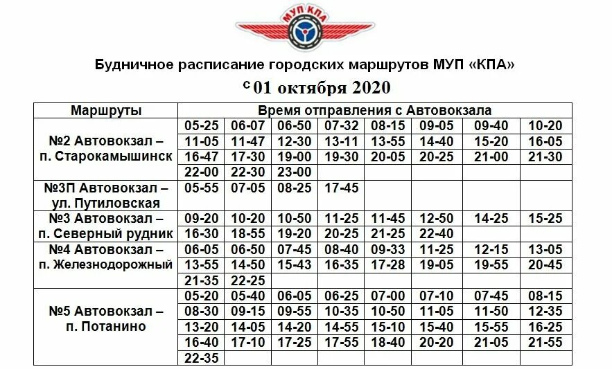 Автобус маршрут 28 челябинск. Расписание автобусов 5 Копейск Потанино. Расписание автобусов Копейск 5 из Потанино. Расписание автобусов 5 Копейск Потанино 2021. Маршрут 5 Потанино Копейск расписание.