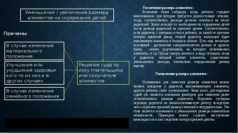 Как можно уменьшить сумму. Увеличим размер алиментов. Снижение размера алиментов. Снижение размера алиментов причины. Основания для увеличения размера алиментов.