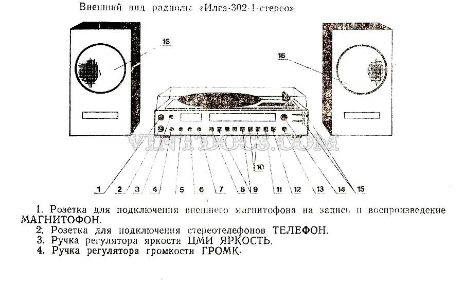 VRTP - Конвертор 20мГц.