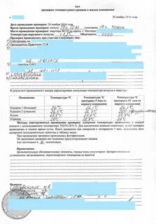 Замеры температуры воздуха в квартире