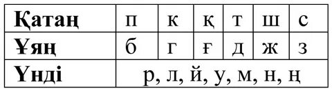 Қара жігіттер бір аққұбаны ебет