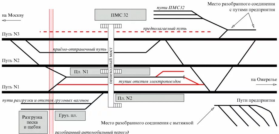 Схема платформ ЖД станции Домодедово. Схема станции Москва пассажирская Павелецкая. Схема станции Нара ЖД. Выхино платформа 2 путь 1 схема. Электричка фабрика ростокино