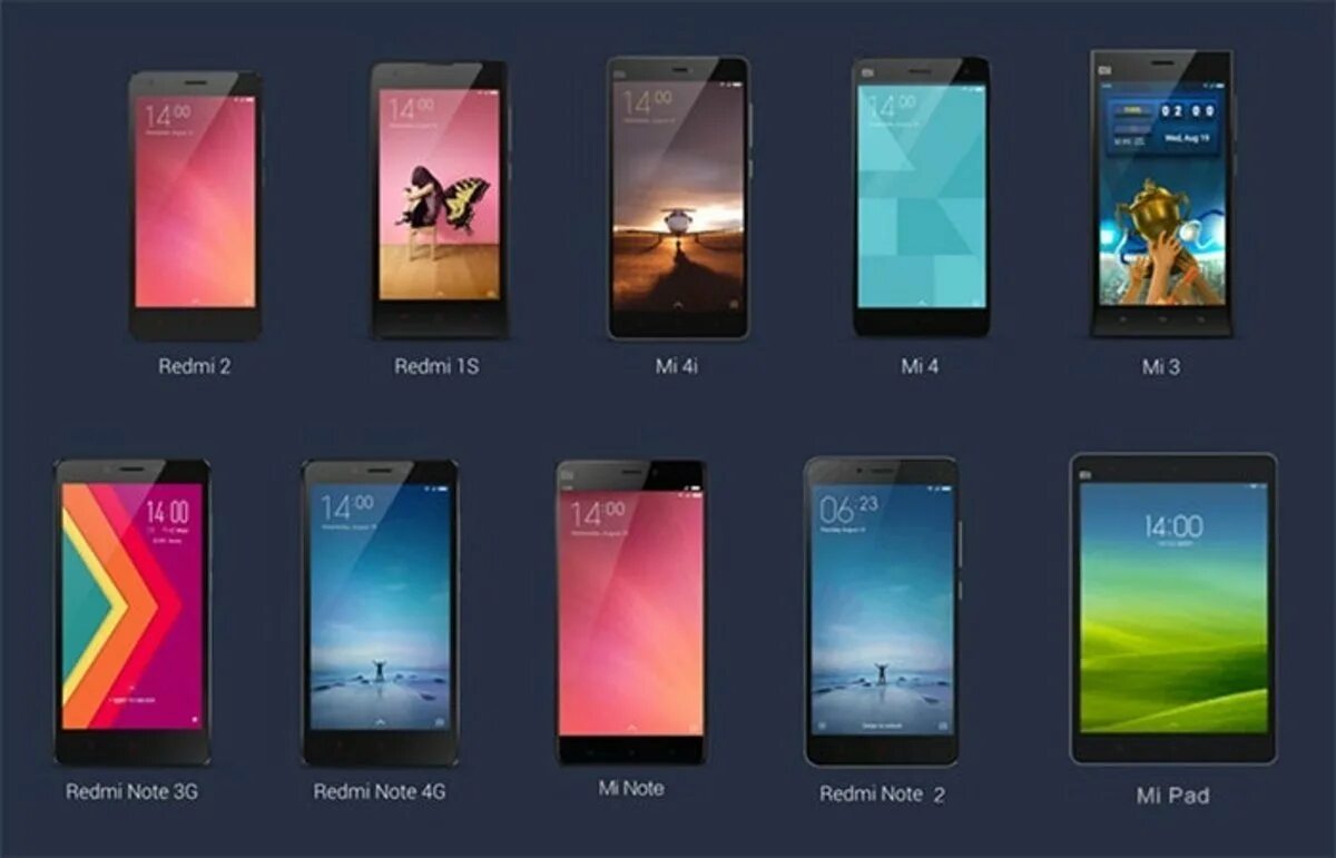 Redmi note 9 прошивка miui. MIUI Redmi 7a. Xiaomi Redmi MIUI 7. MIUI 12 редми 7. MIUI 12.5 Redmi Note 7.