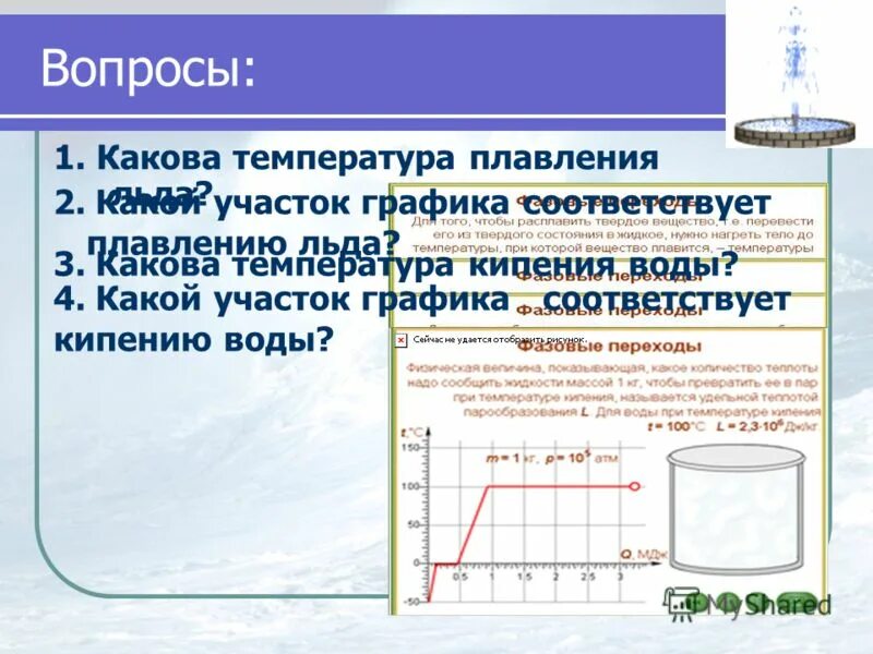 График кипения воды. Кипение воды вывод. График закипания воды. График температуры кипения воды. Кипение график температуры от давления