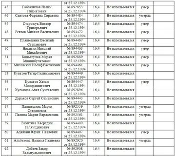 Постановление 49 п