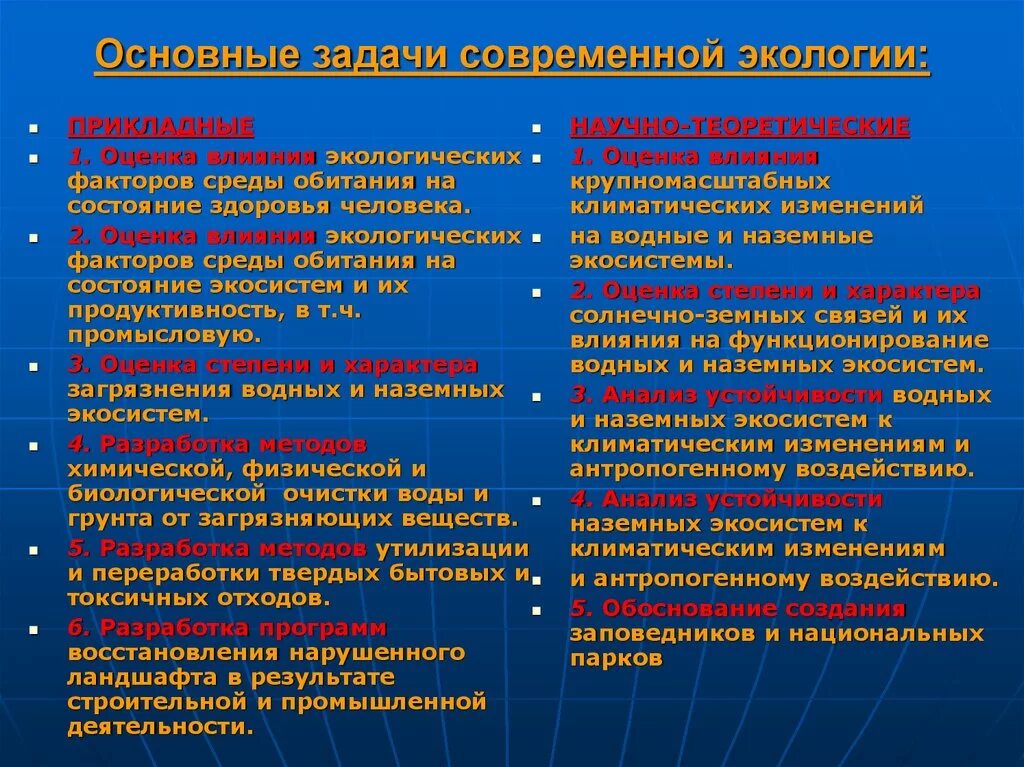 Каковы главные тенденции в изменении размещения. Основные задачи экологии. Задачи современной экологии. Предмет и основные задачи экологии. Главные задачи экологии.