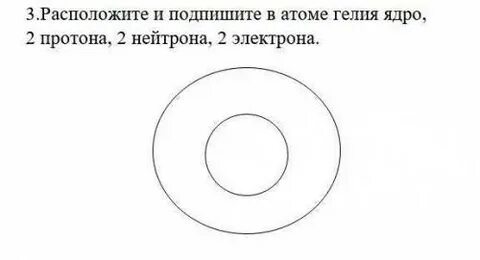 Радиус ядра гелия