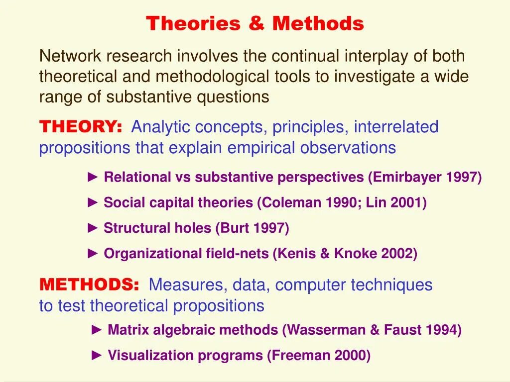 Questioning theory. Theoretical and methodological aspects of translation. Methodological aspects of translation. The theoretical and methodological basis. Theoretic theoretical разница.