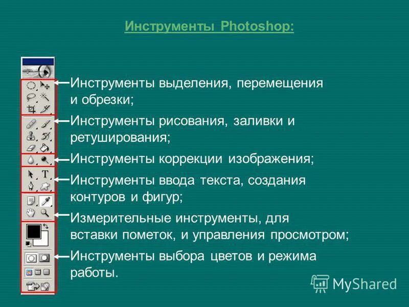 Работа с инструментами выделения. Инструменты рисования и инструменты выделения. инструменты выделения в фотошопе. инструменты выделения в adobe photoshop. перечислите основные инструменты выделения.