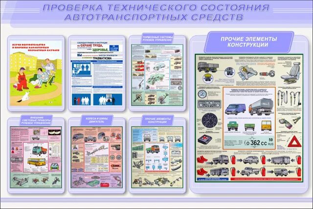 Внешние световые приборы рулевое управление плакат. Плакаты проверка технического состояния автотранспорта. Проверка технического состояния плакат. Проверка технического состояния плакат. Порядок осмотра проверки автомобиля.