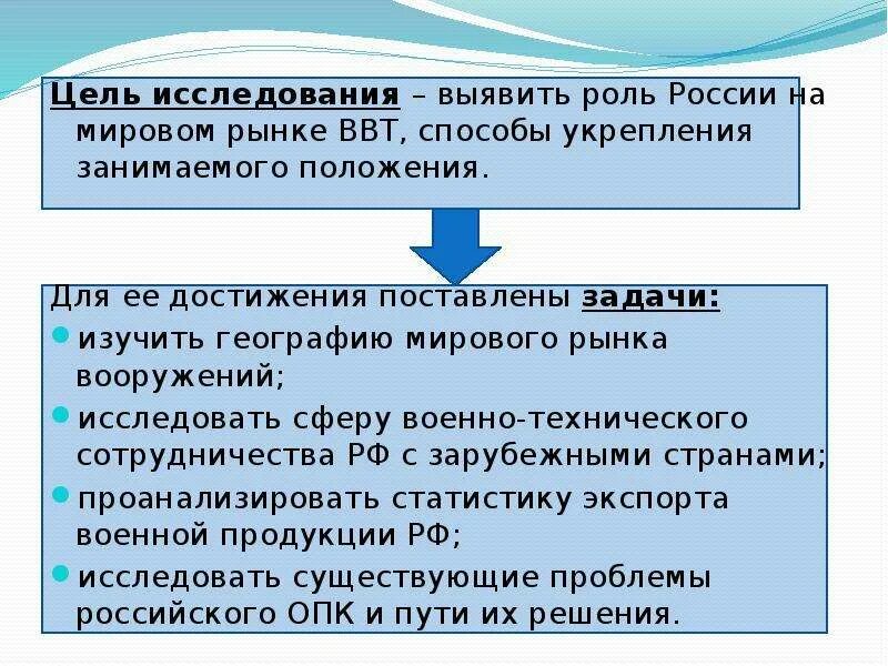 Место России на мировом рынке. Роль России на мировом рынке. Мировой рынок вооружений презентация. Россия на мировом рынке вооружения. Регулирование мировых рынков