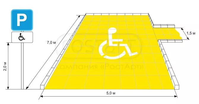 Машиноместа для инвалидов. Размер парковочного места для МГН. Разметка для инвалидов на парковке по ГОСТУ. Разметка парковка для инвалидов Размеры по ГОСТУ. Разметка парковка для инвалидов 1.24.3.