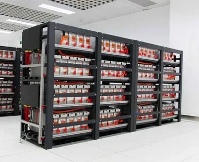 Battery контора