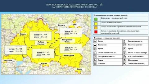 Погода в ноябре в татарстане 2024